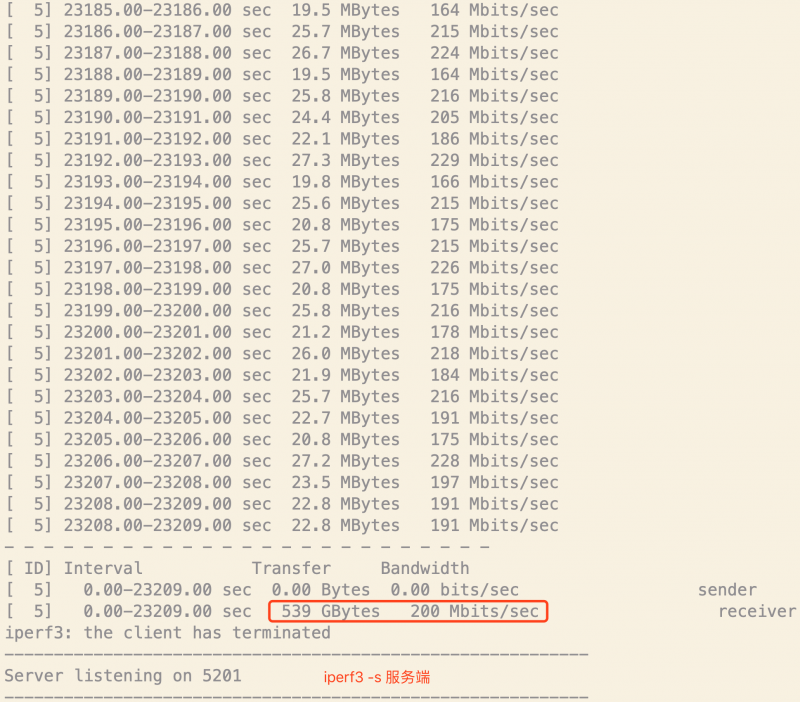 网络限速-测试-iperf3-server