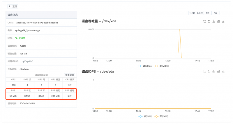 桶的测试之BPS
